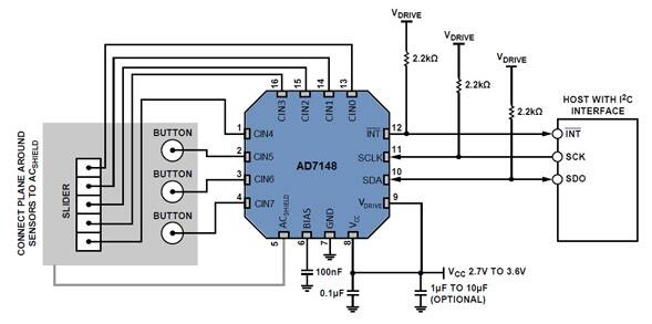 Analog Devices AD7148 application